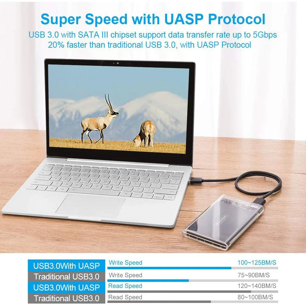 ClearVault USB 3.0/2.0 Transparent 2.5" SATA External Hard Drive Enclosure with UASP – Tool-Free Portable Case for 2TB HDD/SSD