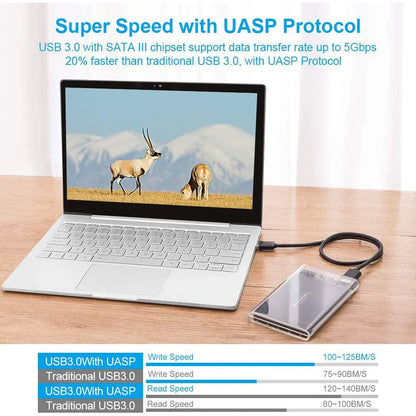 ClearVault USB 3.0/2.0 Transparent 2.5" SATA External Hard Drive Enclosure with UASP – Tool-Free Portable Case for 2TB HDD/SSD