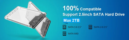 ClearVault USB 3.0/2.0 Transparent 2.5" SATA External Hard Drive Enclosure with UASP – Tool-Free Portable Case for 2TB HDD/SSD