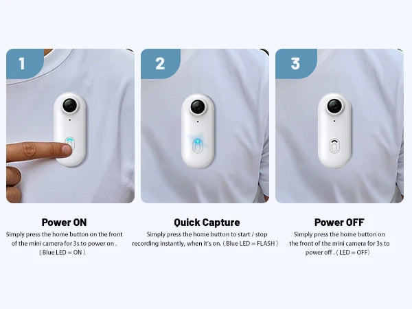 Kaysun EdgeCam 1080P Portable Sports Camera