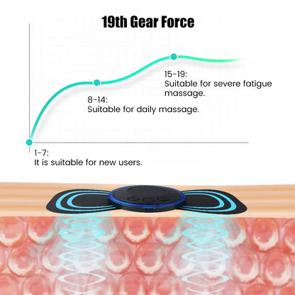 SUOLAER™ Mini Portable EMS Neck & Shoulder Massager – Ultimate Pain Relief Anytime, Anywhere!